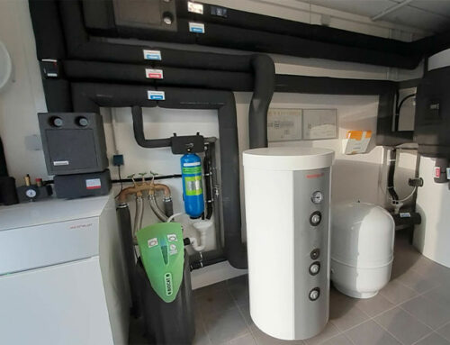 Katalyse für positive Geschäftsentwicklung